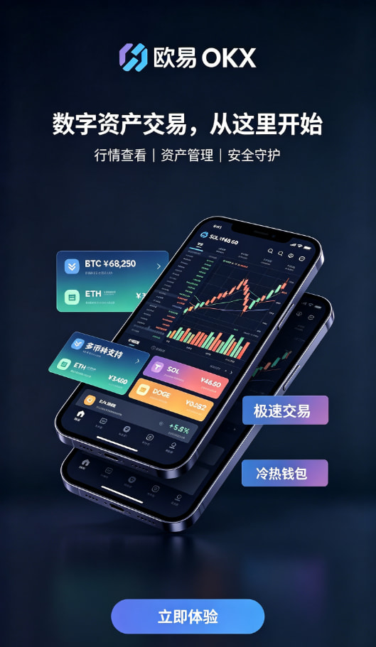 行情功能配图